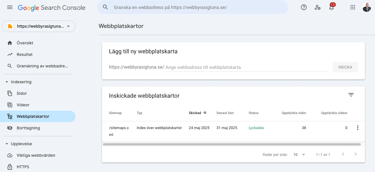 Google Search Console webbplatskartor sidan, svensk version
