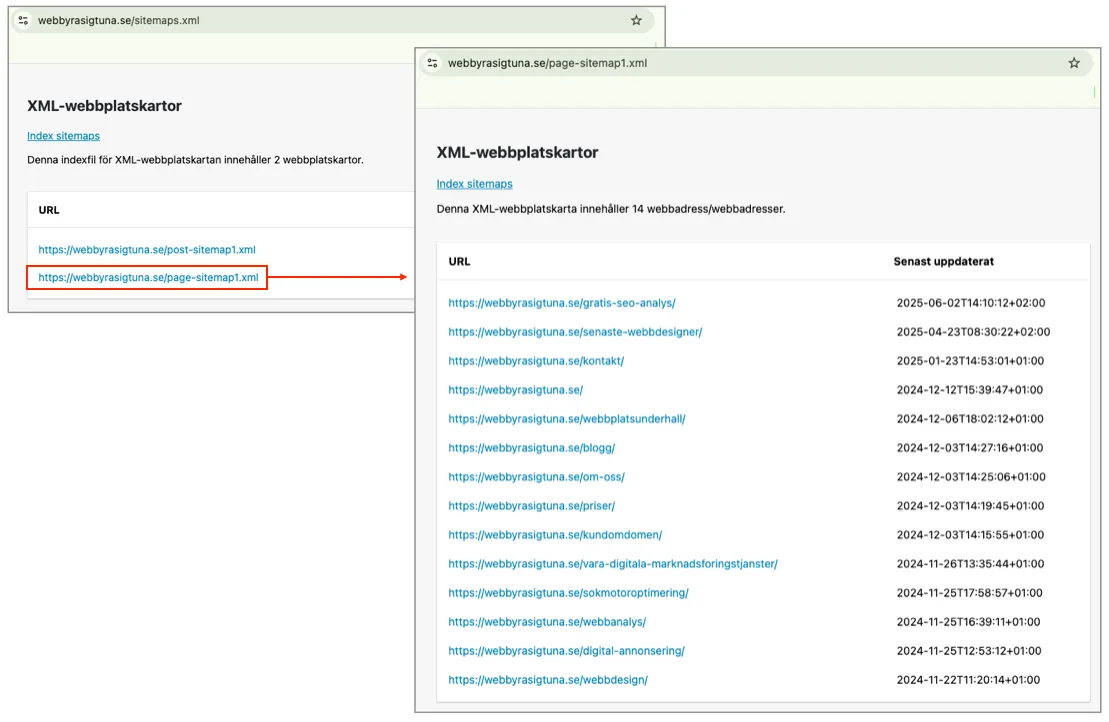 XML-webbplatskartor med webbadresser och uppdateringsdatum.